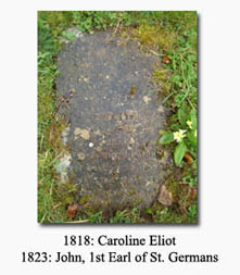 Click for Image of Vault Plaque (John and Caroline Eliot)
